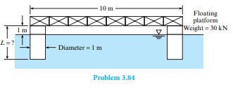 Th e fl oating platform shown is supported at each corner by a hollow sealed cylinder 1 m in...