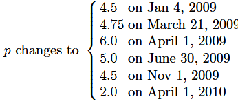 A certain quantity p (which may be an interest rate) is piecewise constant and undergoes changes at...-1