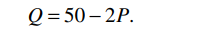 The demand for a product is given by the equation a. What is the point price elasticity of demand at...