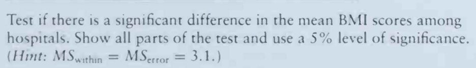 The following table summarizes data collected in a multicenter study. The variable summarized is...-2