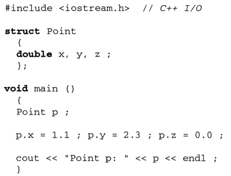 Declare Addres s and Telephone structures to model a person