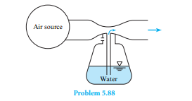 An atomizer utilizes a constriction in an air duct as shown. Design an operable atomizer making your...