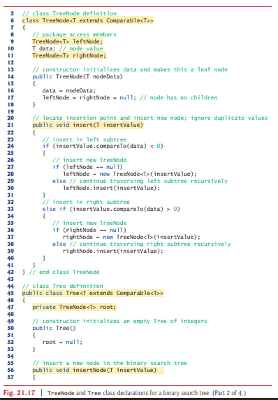 Modify Figs. 21.17 and 21.18 so the Tree class provides a method getDepth that determines how many...-2