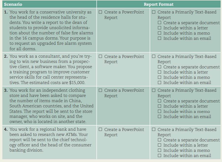 Determine which report format is best. For each of the following scenarios, which report format...