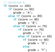 Here is another solution to the grading problem given in Segment 10.5: Which comparisons, if any,...