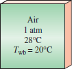 Atmospheric air at a pressure of 1 atm and dry- bulb temperature of 28°C has a wet-bulb temperature...