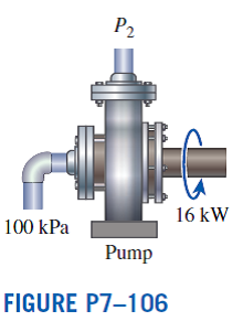 Liquid water enters a 16-kW pump at 100-kPa pressure at a rate of 5 kg/s. Determine the highest...-2