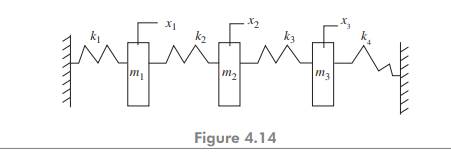 For the system shown in Fig. 4.14, find the frequency equation For the system shown in Fig. 4.14(a)...-1