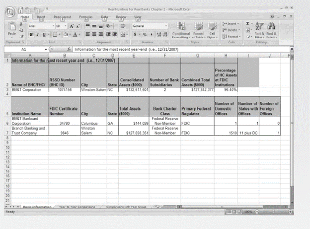 After collecting data for the BHC, explore the information provided for bank and thrift...