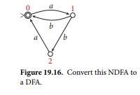 Consider the NDFA of Figure 19.16, for the alphabet = {a, b}. (a) Show all possible computations by...