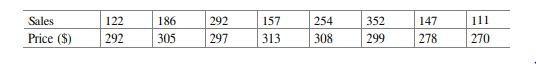 In a market survey a random sample of eight textbooks sold during the year and the sale prices are...