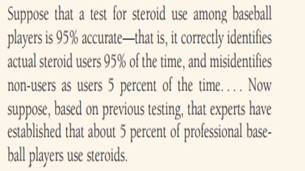 The article “Odds Are, It’s Wrong” (Science News, March 27, 2010) poses the following scenario:...