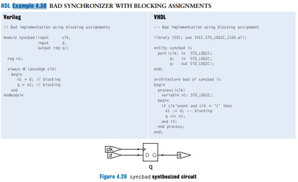 Rewrite the syncbad module from HDL Example 4.30. Use nonblocking assignments, but change the code...