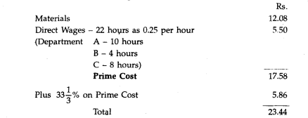 As a newly appointed Cost Accountant you find that the selling price of Job No. 1,000 has been...-1