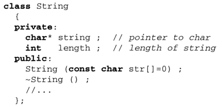 Program ND_STR.CPP of Chapter 12 declared a simple String class: Declare an exception handling class...