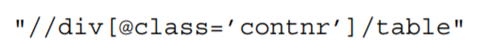 Explain the use of the XPath expression by referencing the HTML structure of the web page in...