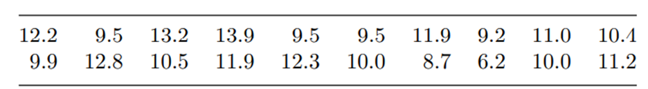 The lengths of a random sample of 20 rods produced the following data: Determine the method of...