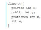 Suppose a class A has four instance variables with four different access levels as follows: and...-1