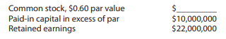 The equity section of the balance sheet for Jackson Halftime Entertainment, Inc. appears below: If...