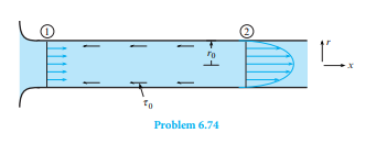 For laminar fl ow in a pipe, wall shear stress (t0) causes the velocity distribution to change from...