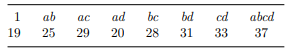 A 24-1 experiment was conducted using the four-factor interaction ABCD as the design generator. The...