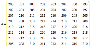 The following convolution kernel is often used for smoothing images: Given the 8 8 × grey-scale...-2