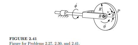 A disk of radius R shown in Figure 2.41 spins at the rate of ?? about an axle held by a fork-ended...