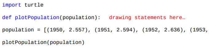 Rewrite your program from Exercise 2.2.9 so that all of the drawing is done inside a function that...-2