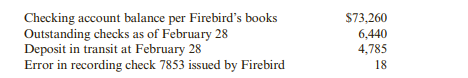 Firebird Corp. prepares monthly bank reconciliations of its checking account balance. The bank...-2