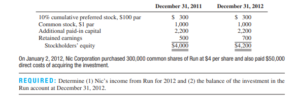 Calculate income and investment balance when investee capital structure includes preferred stock Run...