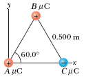 (a) Three point charges, A = 2.2 µC, B = 7.5 µC, and C = -3.9 µC, are located at the corners of an...