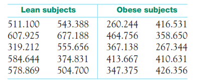 Daily activity and obesity. Our lead for the two-sample t procedures in Chapter 18 concerned a study...