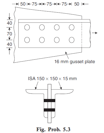 A water tank is made with 10 mm thick plates. The plates are joined by single bolted lap joint using...