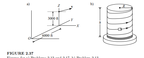 The airplane in Figure 2.37a is tracked by radar by means of spherical coordinates. The plane is...