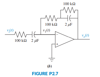 Find the transfer function, o i , for each operational amplifier circuit shown in Figure P2.7....-5