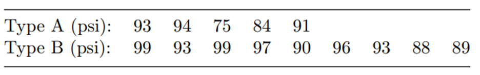 In Problems 9, 10, and 11, the assumption was made that the ratio of the variances of the...-3