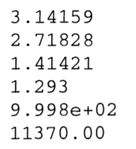 Display the following numbers to the display screen ensuring that the formatting and precision are...