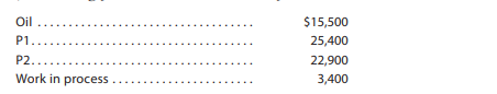 Wilmington Chemical Company uses oil to produce two types of plastic products, P1 and P2. Wilmington...-1