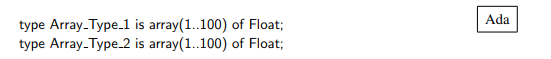 Are the following two types the same? Ada and C++ use name equivalence: every type declaration...