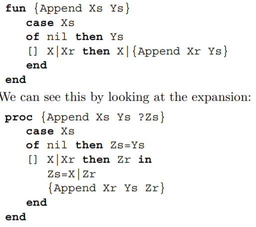 An iterative append. This exercise explores the expressive power of dataflow variables.In the...