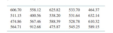 To obtain the average retail cost of a 55? HD flatscreen TV in 2015, a survey yielded the following...