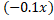 The probability density function of the time you arrive at a terminal (in minutes after 8:00 A.M.)...-2