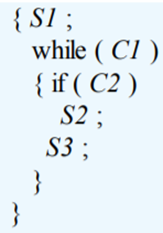 For the grammar of Figure 7.8, draw the syntax tree for from the following strings, assuming that ,...-4