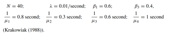 In a computer center jobs are submitted from N terminals in Poisson processes, each with rate ?....-8