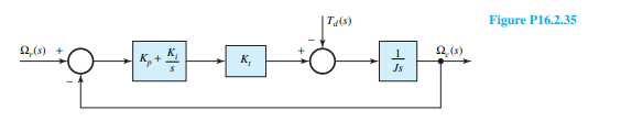 Figure P16.2.35 shows a block diagram of a speedcontrol system that uses proportional as well as...