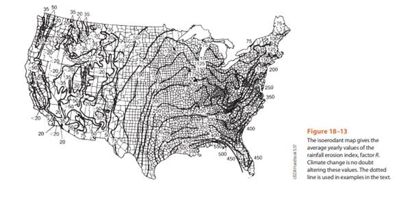 Climate change might have effects that change erosion rates. Recalculate the soil loss from the...-1