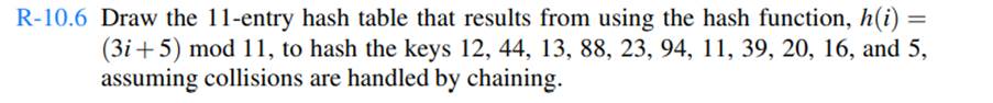 Show the result of Exercise R-10.6, assuming collisions are handled by quadratic probing, up to the...