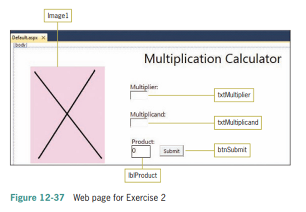 Create an empty Web application named Multiplication. Save the application in the VB2010\Chap12...