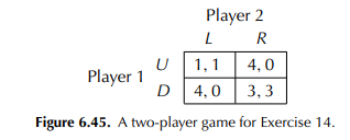 Consider the two-player game with players, strategies, and payoffs described in the payoff matrix...