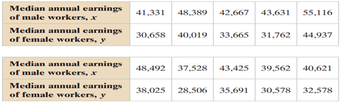 Constructing and Interpreting Prediction Intervals, construct the indicated prediction interval and...-2